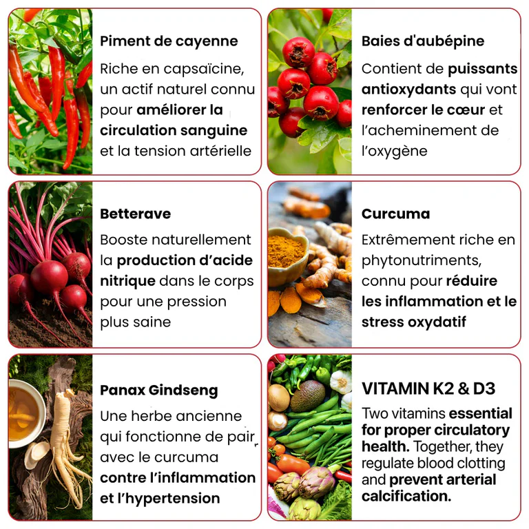 Cayenne+ Flux Vital