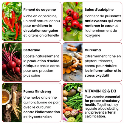 Cayenne+ Flux Vital